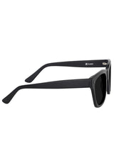 Walker Premium Polarized Plus matte-blackout Close-Up1